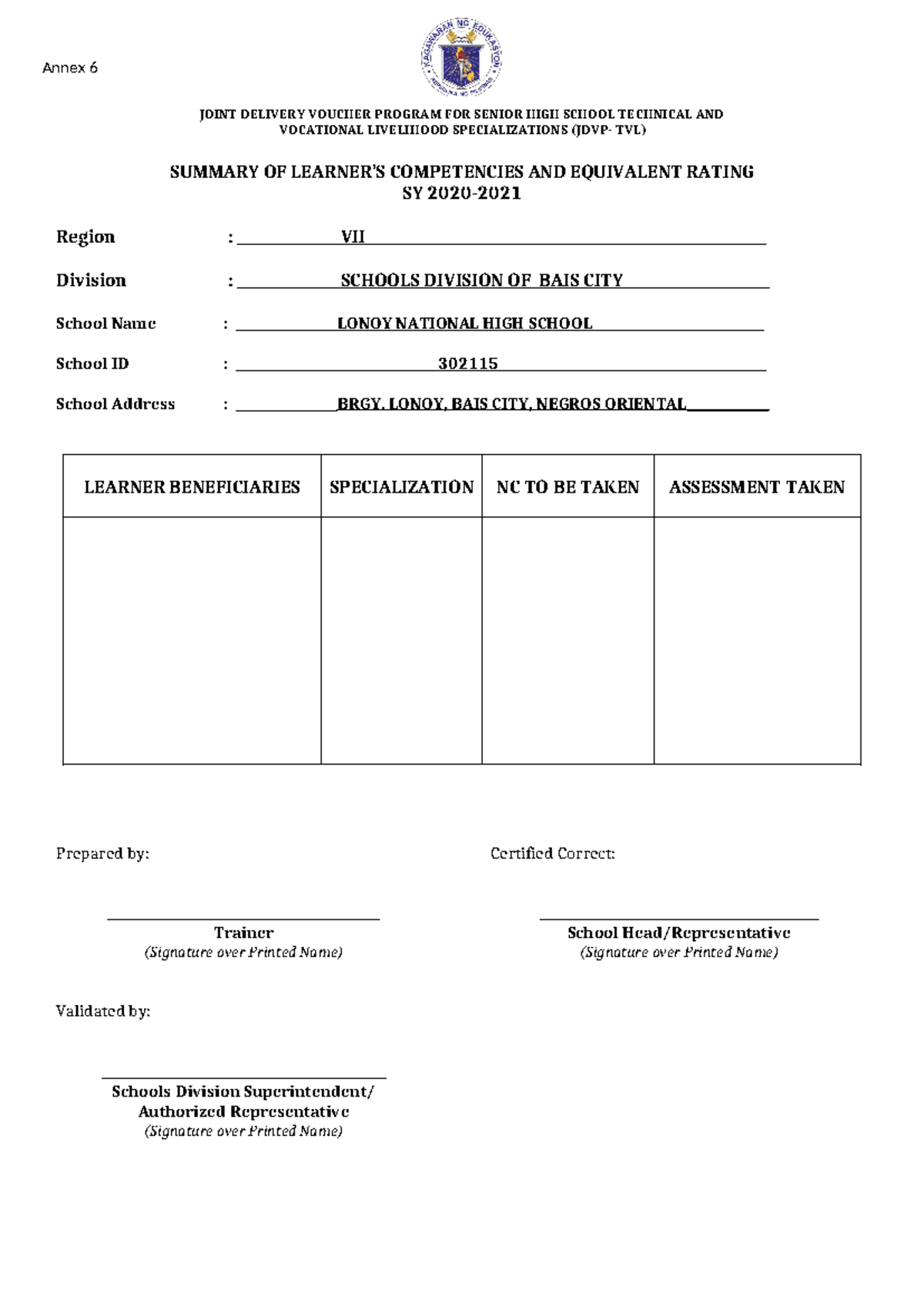 Annex 6 JDVP TVL Summary of Learners Competencies and Equivalent Rating ...