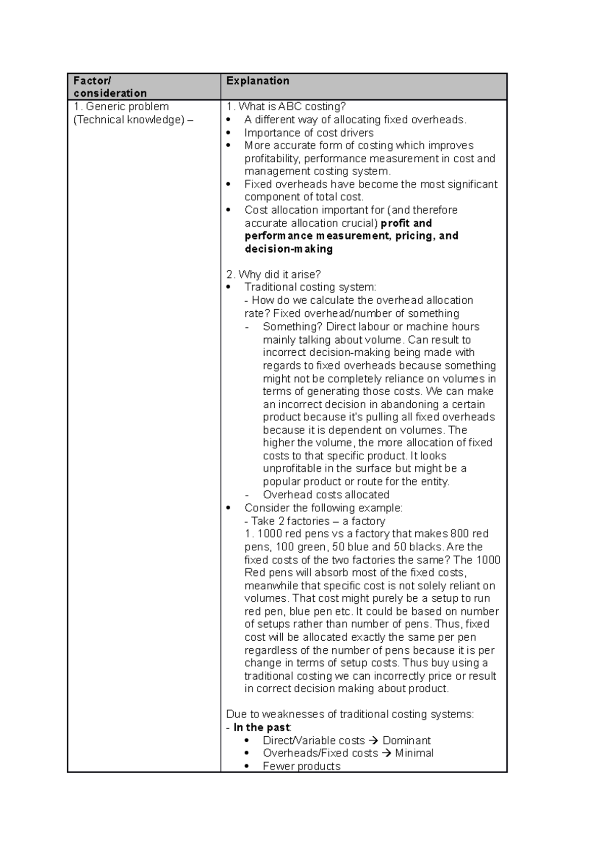 ABC Costing - Factor/ consideration Explanation Generic problem ...