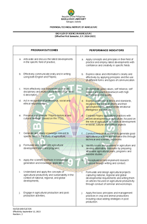 3 complete set of program outcomes - Republic of the Philippines ...