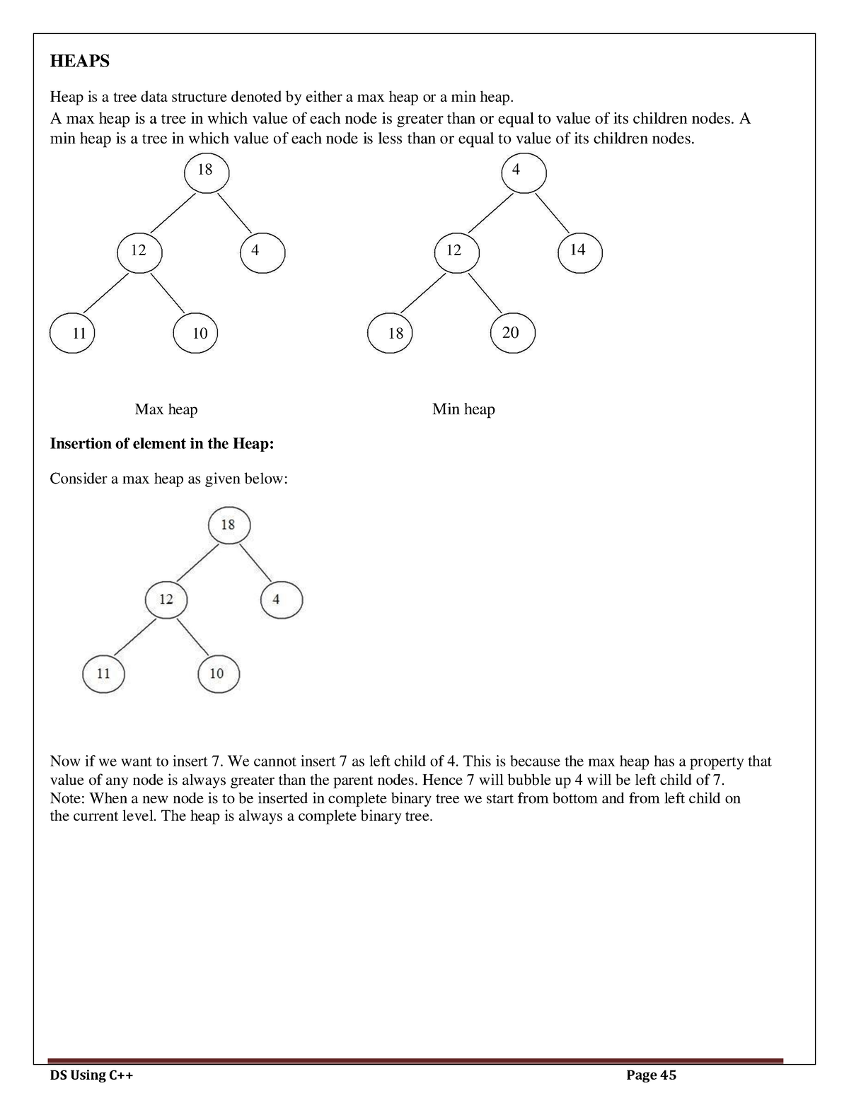 CA 4thsem 5 - Algorithms part 2 - 18 4 12 4 12 14 11 10 18 20 HEAPS ...