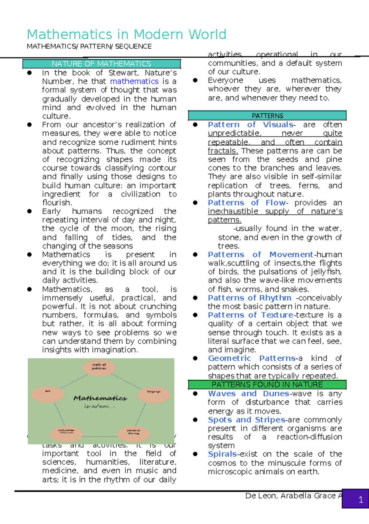 Mathematics in the Modern World - De Leon, Arabella Grace A ...