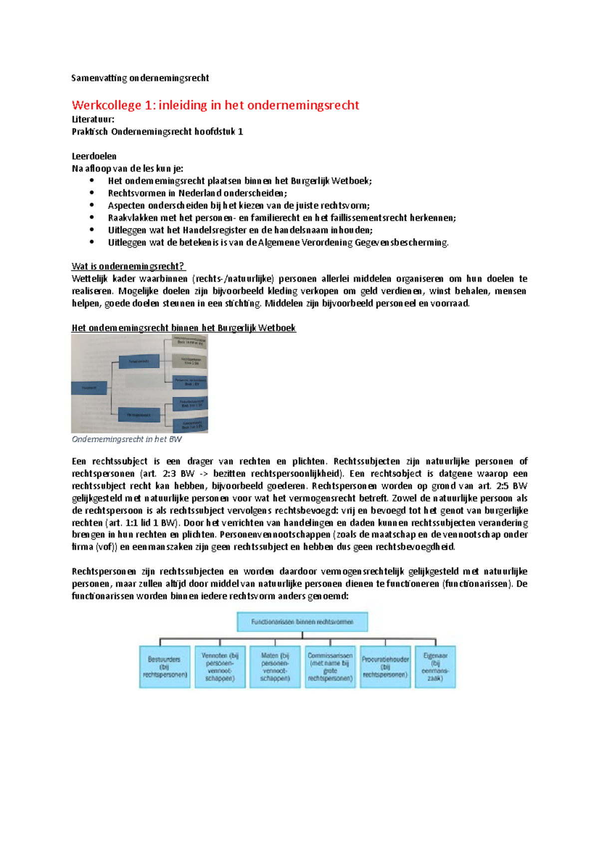 Samenvatting Ondernemingsrecht: Samenvatting Boek Praktisch ...