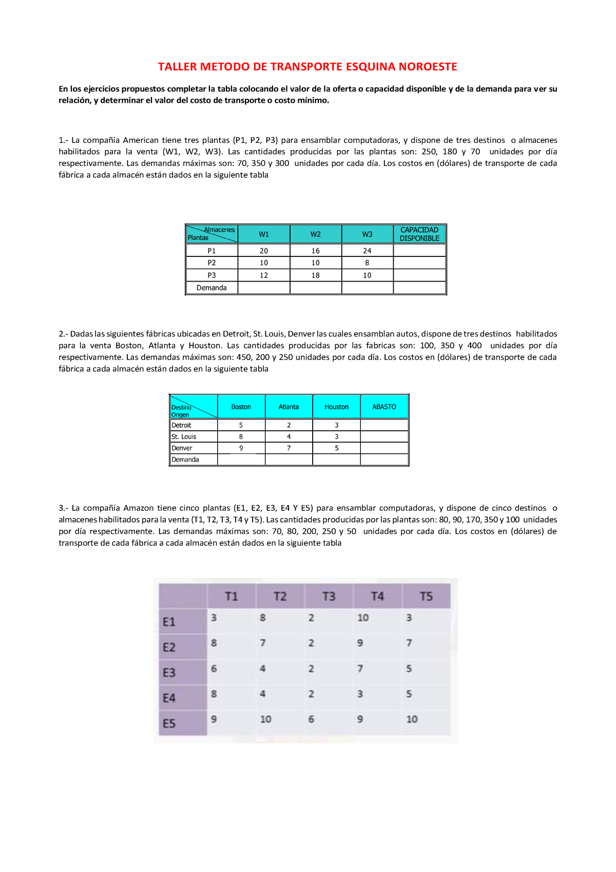 Metodo Esquina Noroeste - TALLER METODO DE TRANSPORTE ESQUINA NOROESTE ...