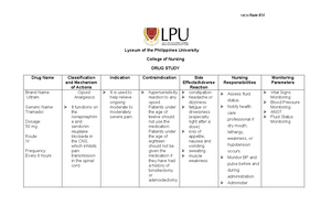 NCP - BURN - ASSESSMENT NURSING DIAGNOSIS PLANNING NURSING ...