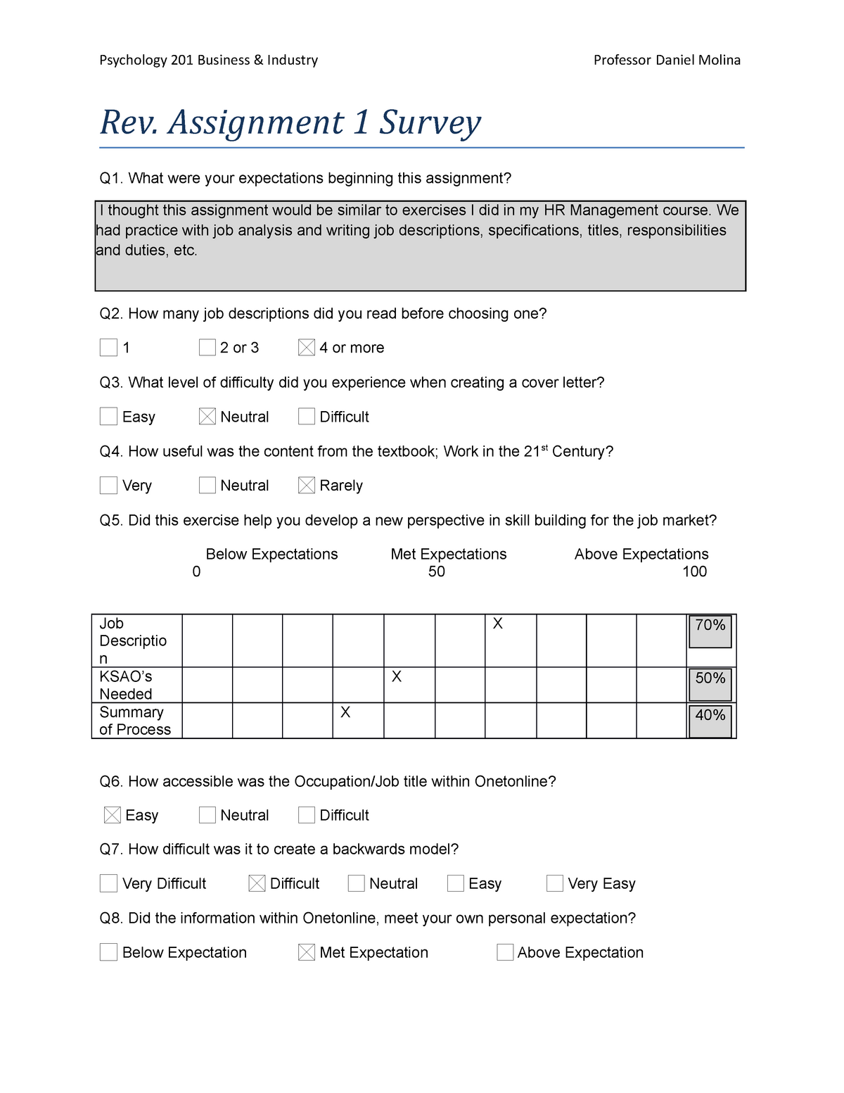 survey assignment psychology