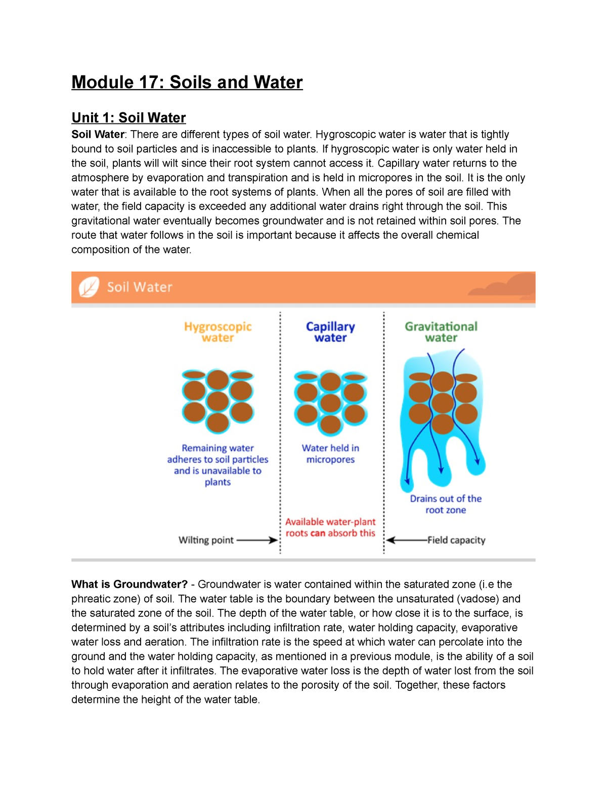 Module 17 Notes - Module 17: Soils And Water Unit 1: Soil Water Soil ...