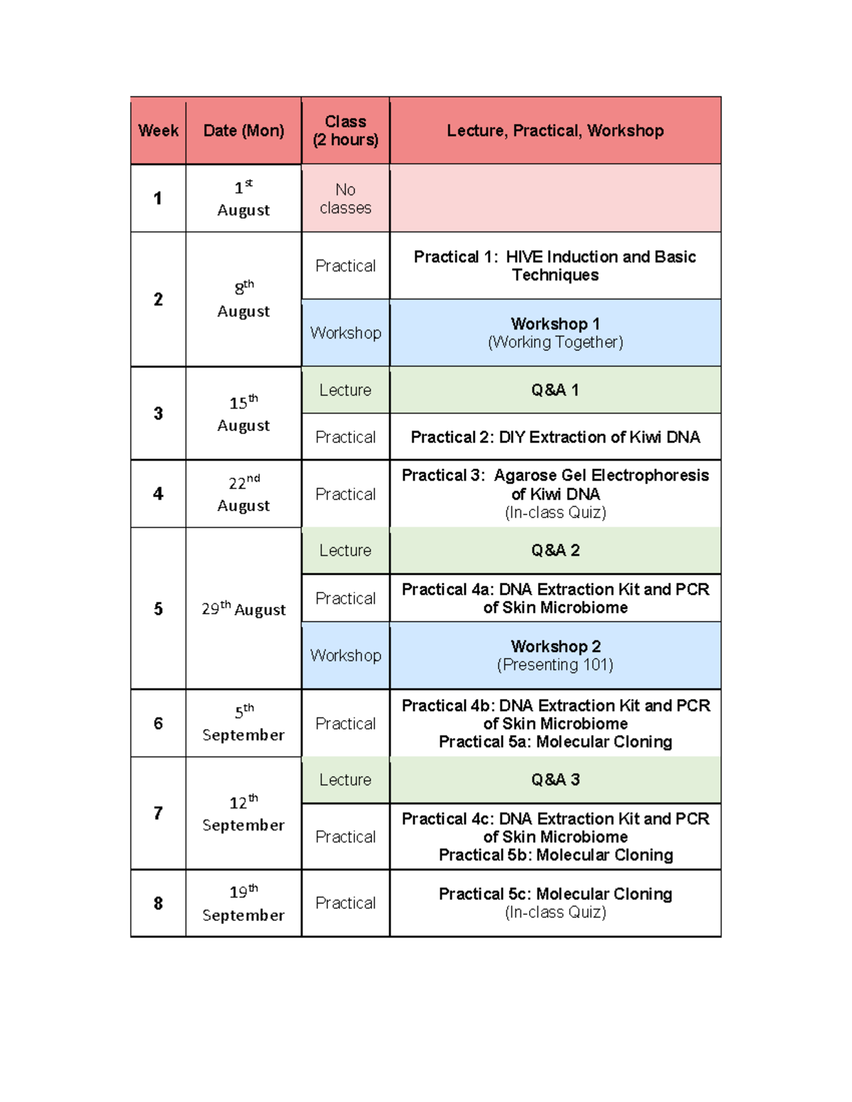 Spring Subject Program - Week Date (Mon) Class (2 hours) Lecture ...