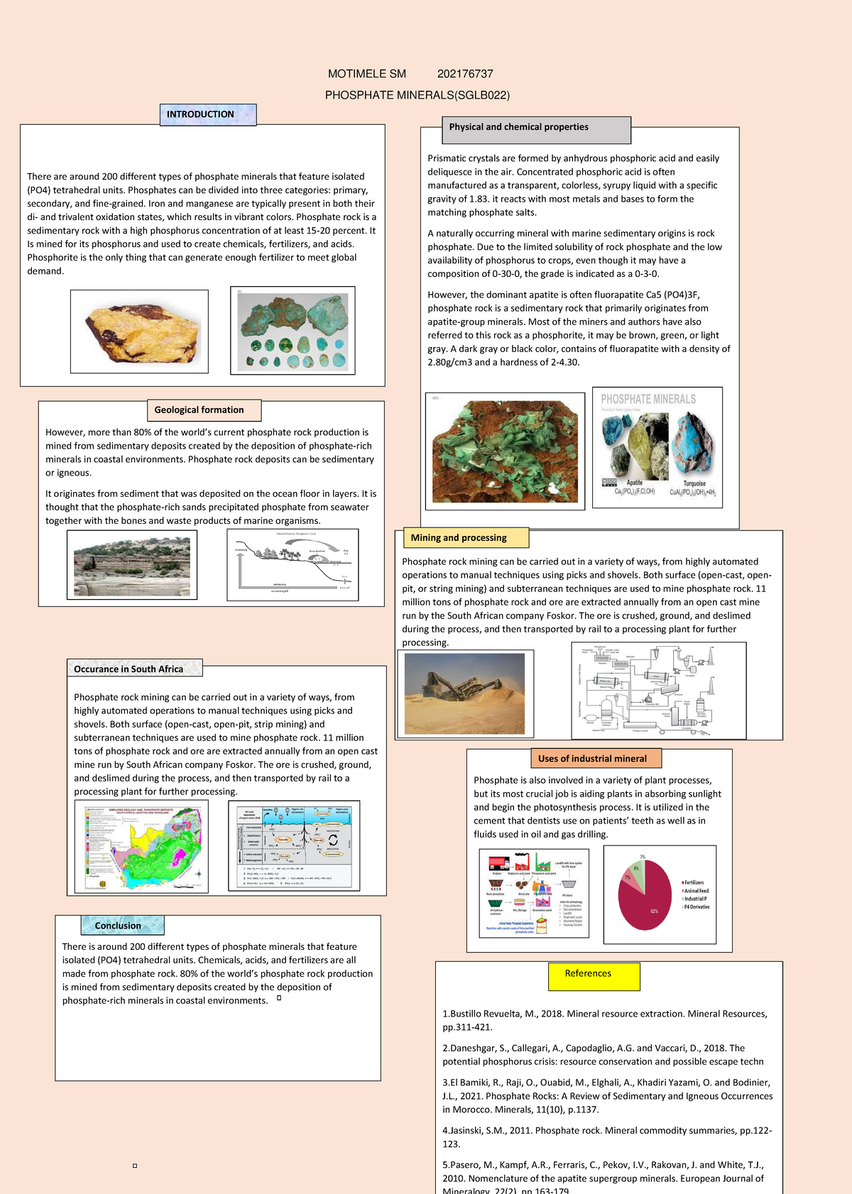 sglb022-poster-summary-on-phosphate-mineral-motimele-sm-202176737