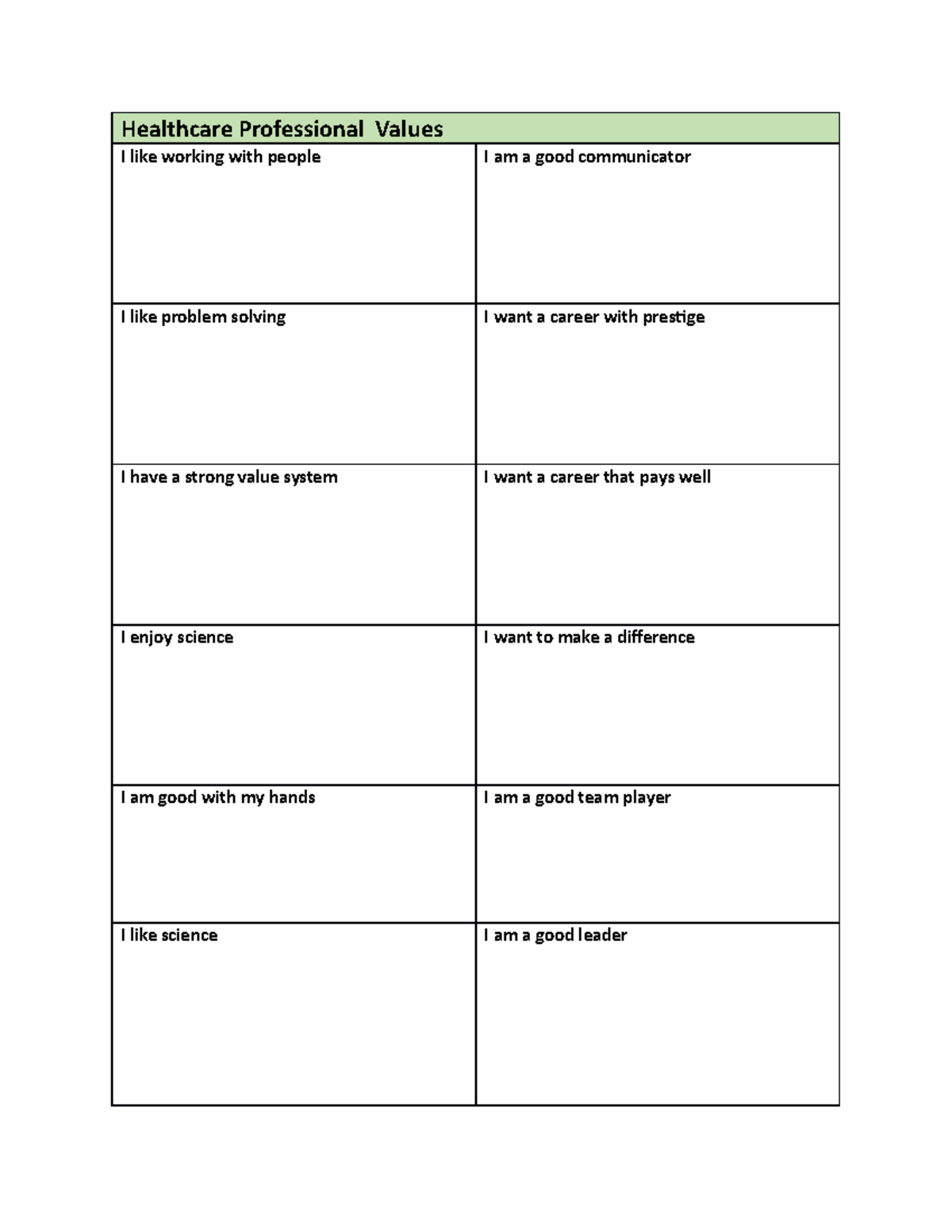 Intro Activity Healthcare Professional Values worksheet - Healthcare ...