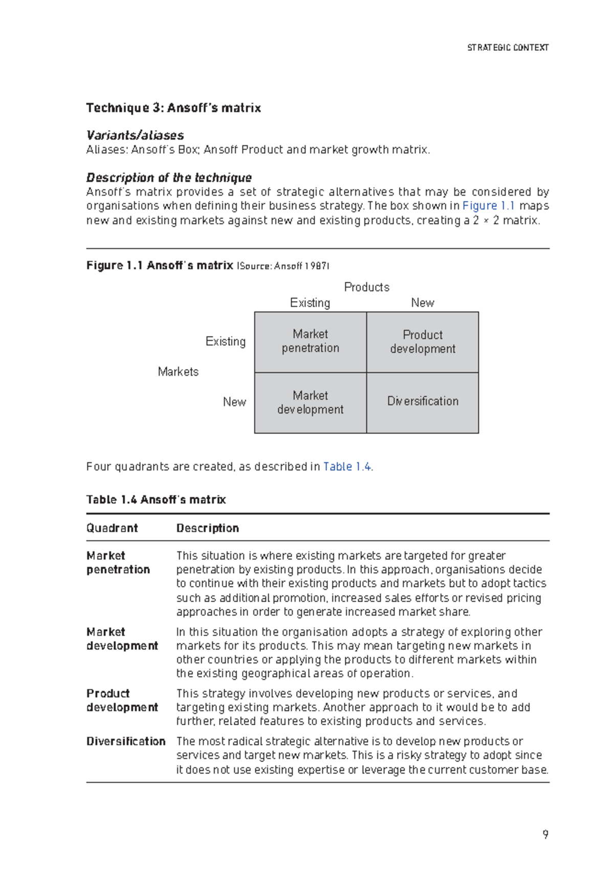 Ansoff-Matrix-03 - Notes - STRATEGIC CONTEXT Technique 3: Ansoff’s ...