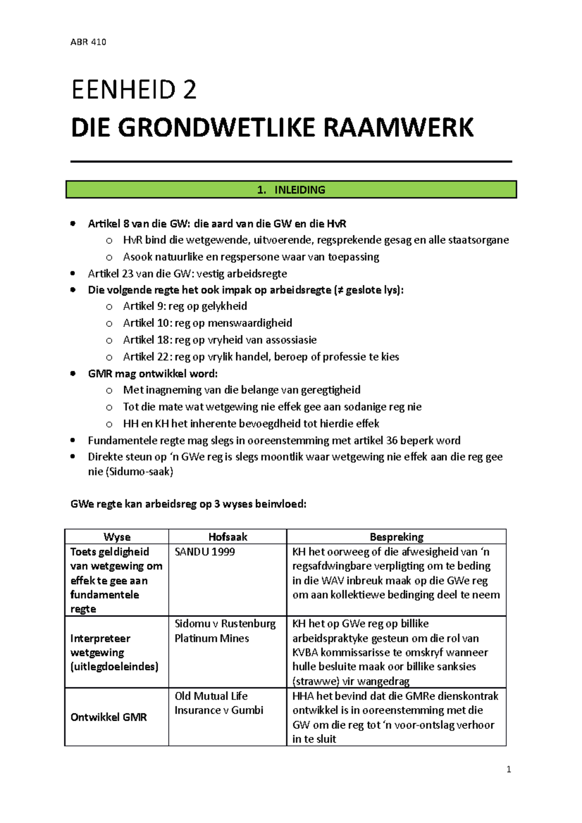 Labour Law 410 Eenheid 2 ABR - ABR 410 EENHEID 2 DIE GRONDWETLIKE ...