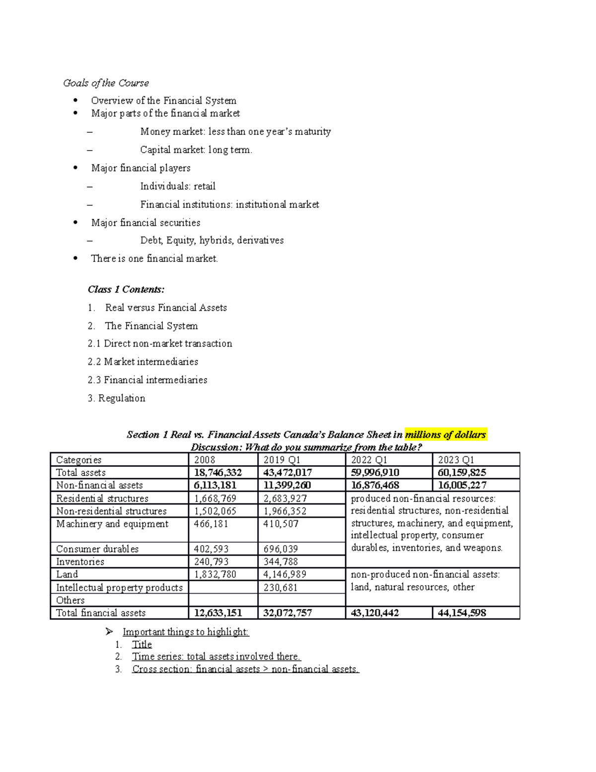 Note for Lecture 1 - Goals of the Course Overview of the Financial ...