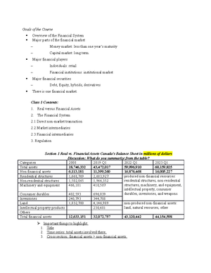 financial institutions assignment