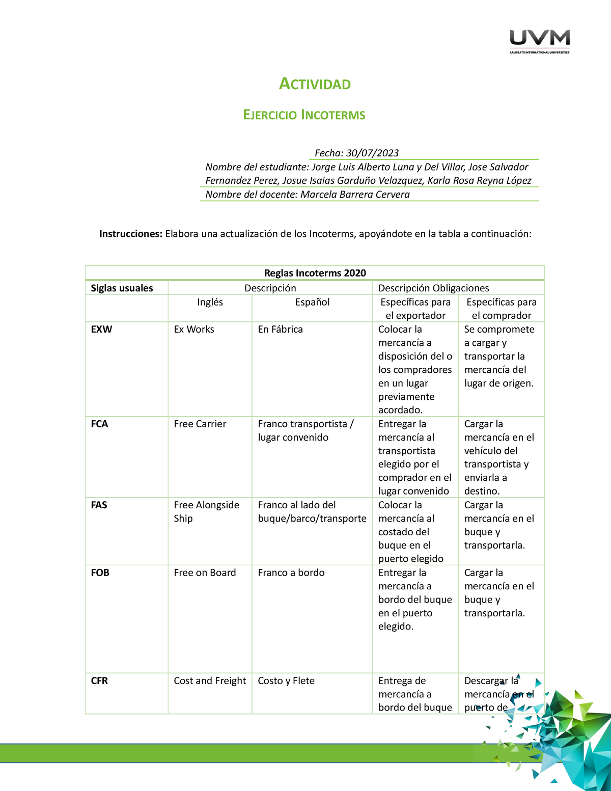 A2 E10 - Actividad En Equipo - ACTIVIDAD EJERCICIO INCOTERMS Fecha: 30 ...