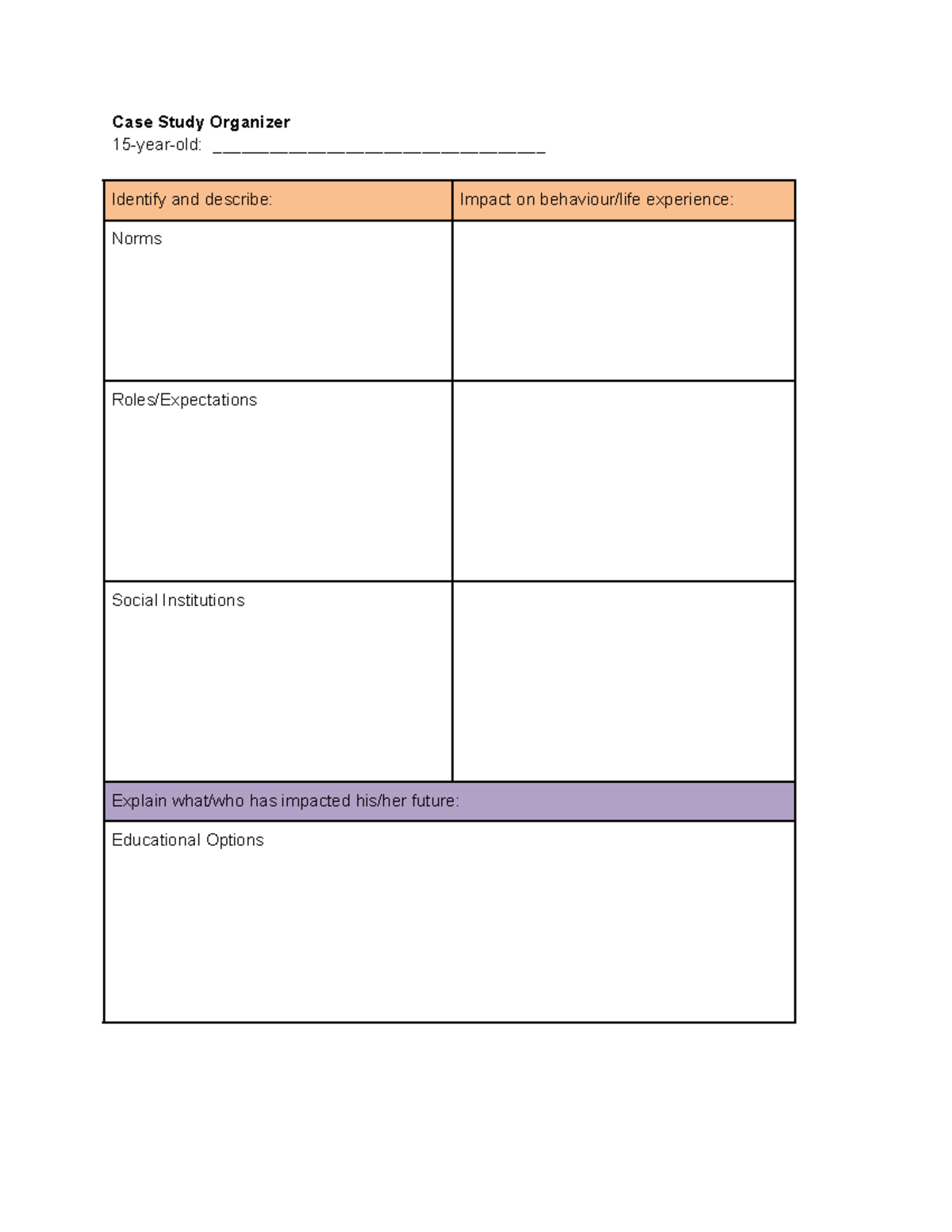 Case Study Organizer - Case Study Organizer 15-year-old
