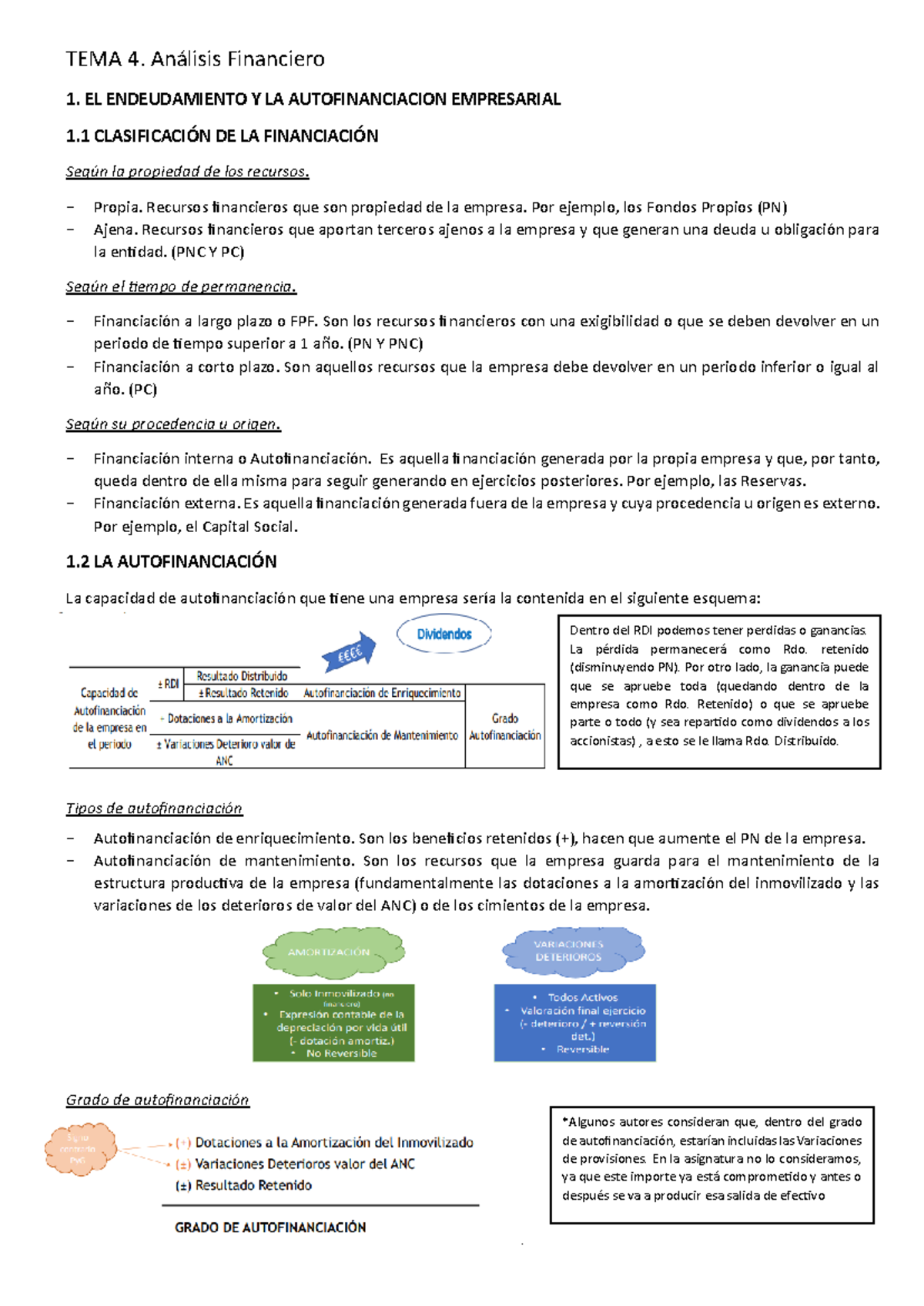 TEMA 4 ANALISIS DE ESTADOS FINANCIEROS - TEMA 4. Análisis Financiero 1 ...