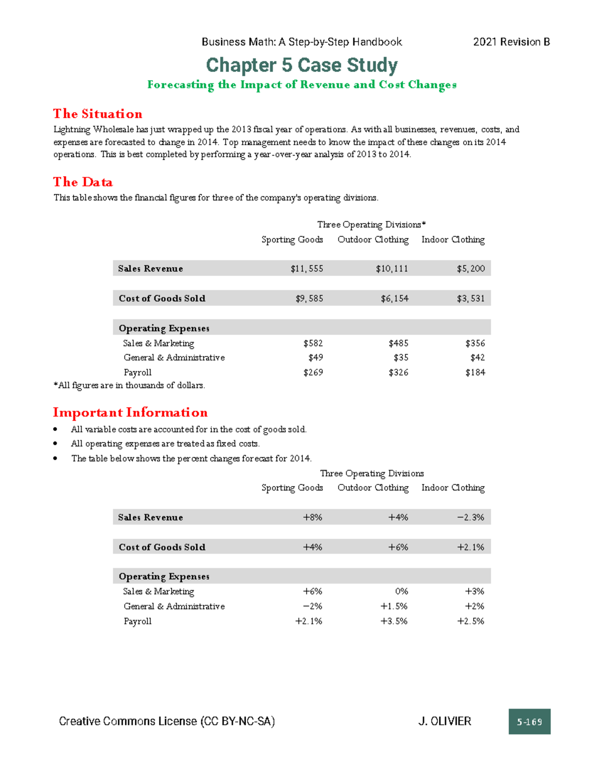 Final calculation project 2 - Business Math: A Step-by-Step Handbook ...