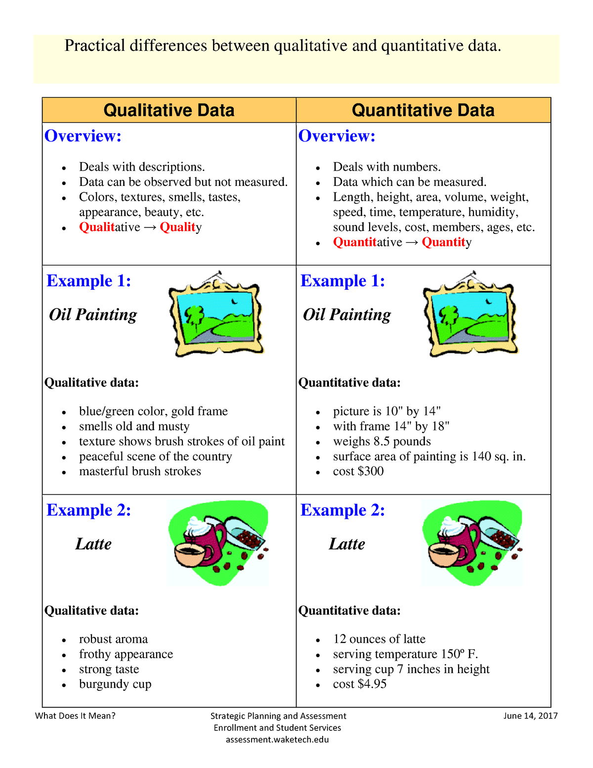 practical-differences-qualitative-quantiative-what-does-it-mean-strategic-planning-and