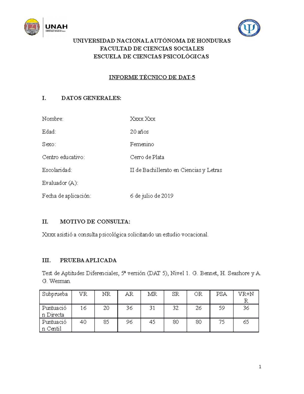 DAT-5 Informe - Dat-5 - UNIVERSIDAD NACIONAL AUTÓNOMA DE HONDURAS ...