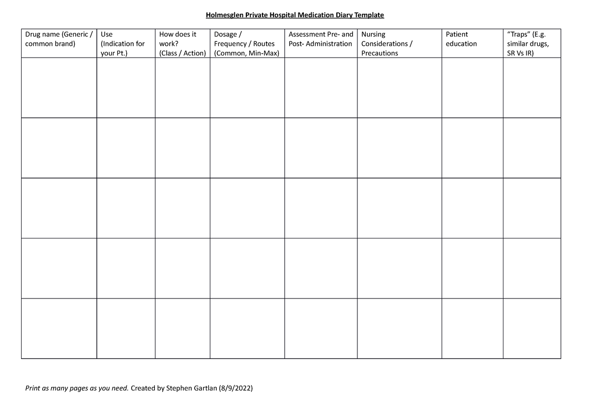 Medication Diary Template SG 2022-09-08 - Holmesglen Private Hospital ...