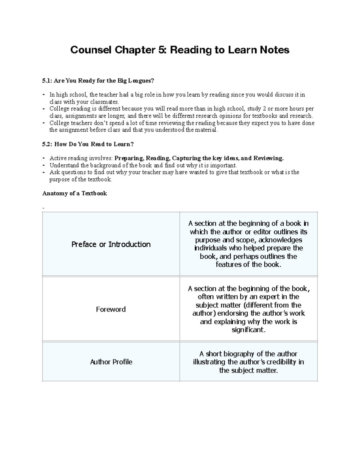 Counsel 40 Chapter 5 Notes - Counsel Chapter 5: Reading to Learn Notes ...