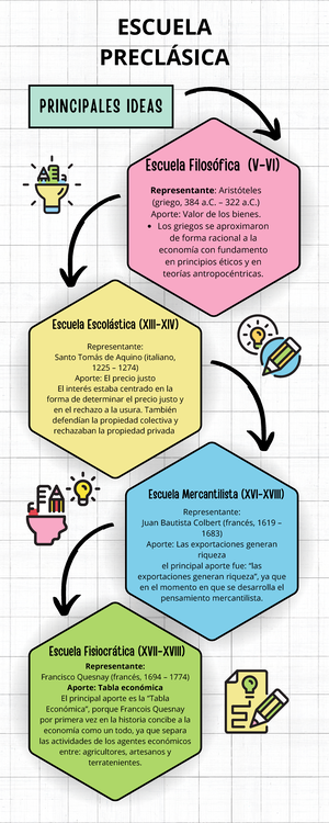 Infografia DE Politicas DEL AGUA Y Energia - POLÍTICAS SOBRE LOS ...