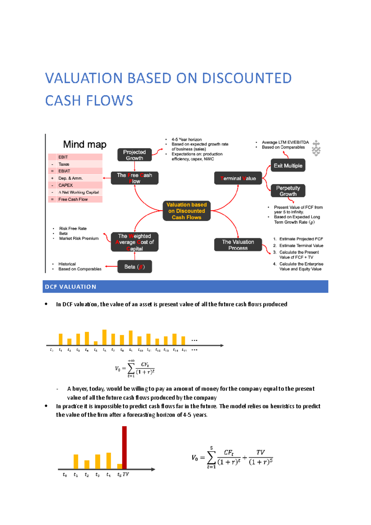 Lecture 4 Valuation Based On Discounted Cash Flows Valuation Based