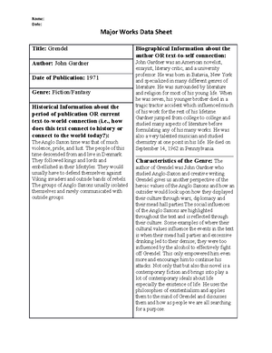 Major Works Data Sheet Romeo And Juliet