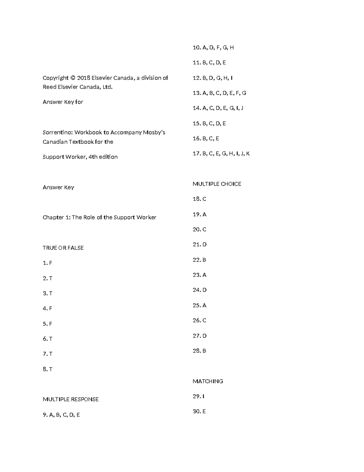 MOSBY S CNA WORKBOOK ANSWERS visual data 5
