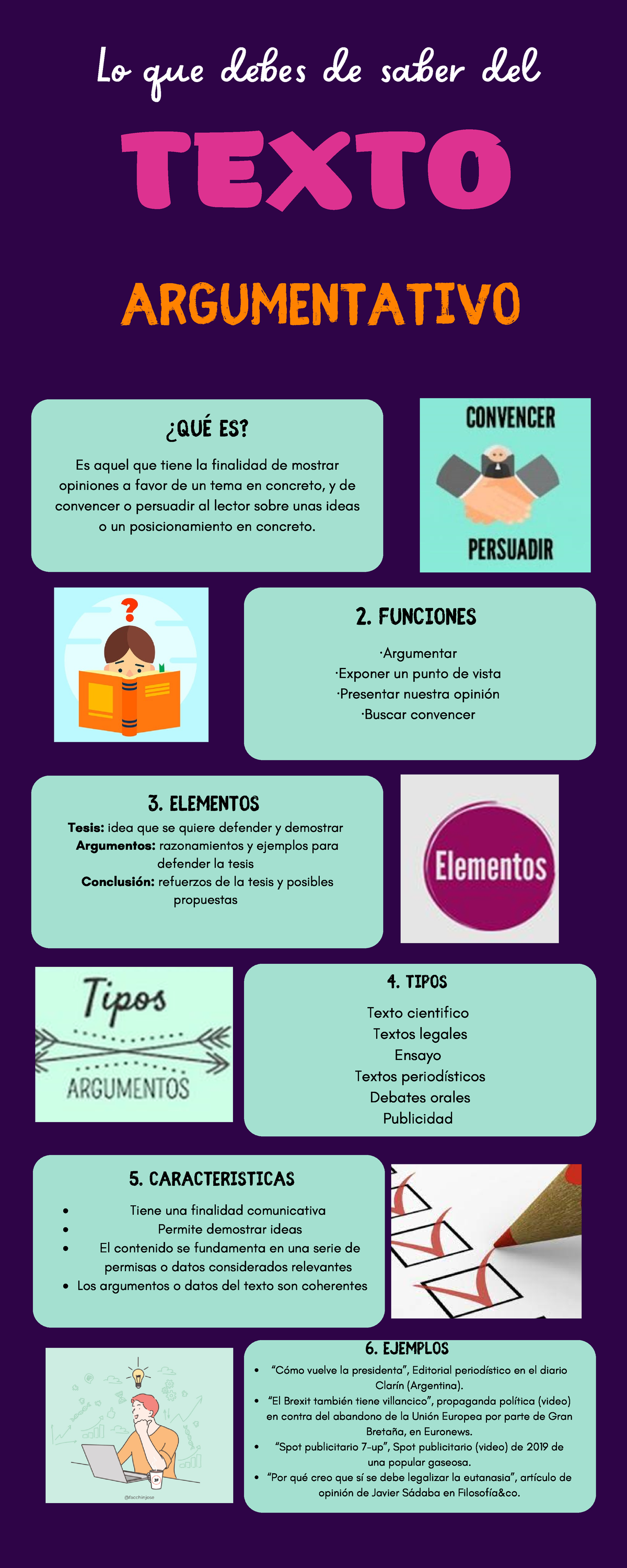Partes Del Texto Argumentativo Estructura Del Texto Argumentativo FIOGN
