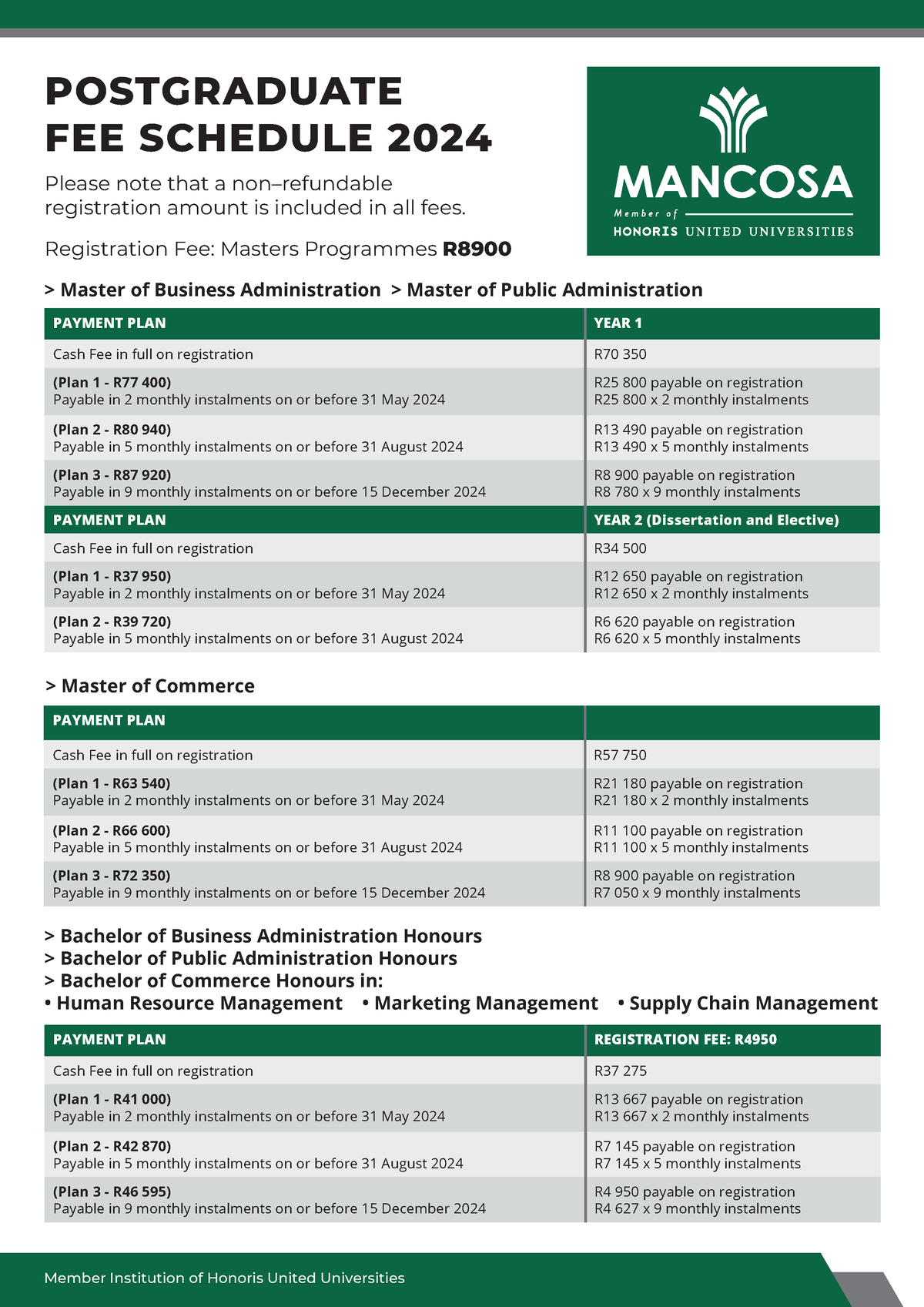 Mancosa Year Postgraduate Fee 2024 LR POSTGRADUATE FEE SCHEDULE 2024   Thumb 1200 1697 