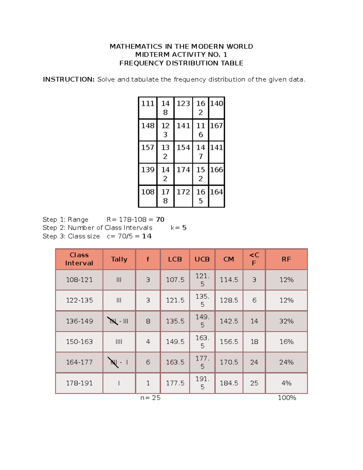 Frequency Distribution Table Measures of Central Tendency and Location ...