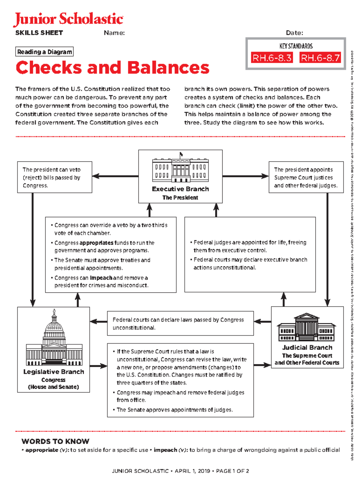 Checks and Balances hnnj Uses copy machine, opaque projector, or
