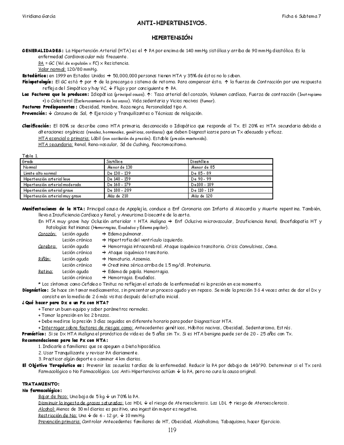 Bumetanida para bajar de peso