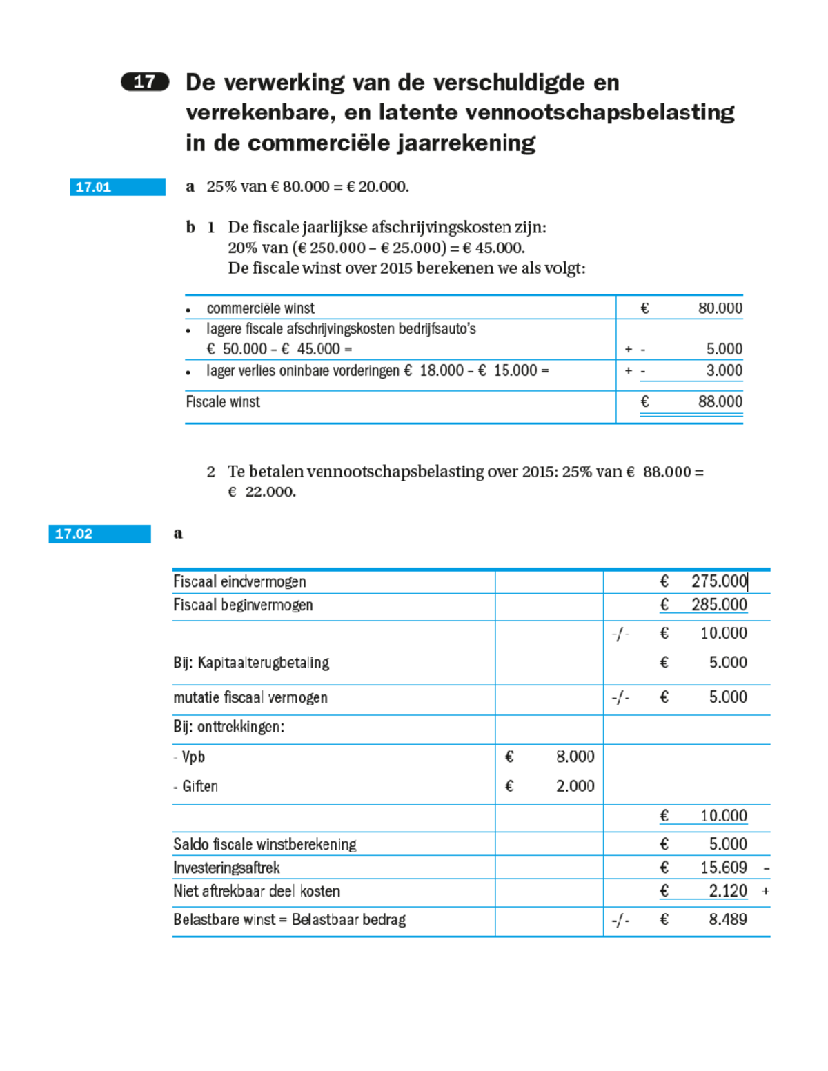 Hoofdstuk 17 Nieuw Uitwerkingen - Accounting 5 - Fiscale Jaarrekening ...