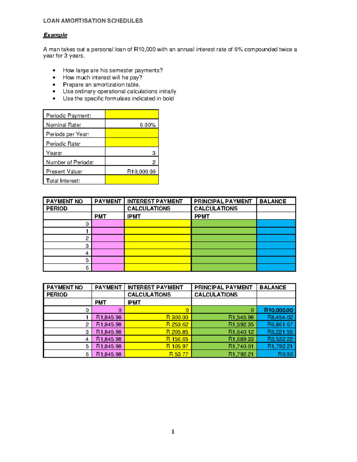 amortisation-schedule-question-1-loan-amortisation-schedules-example