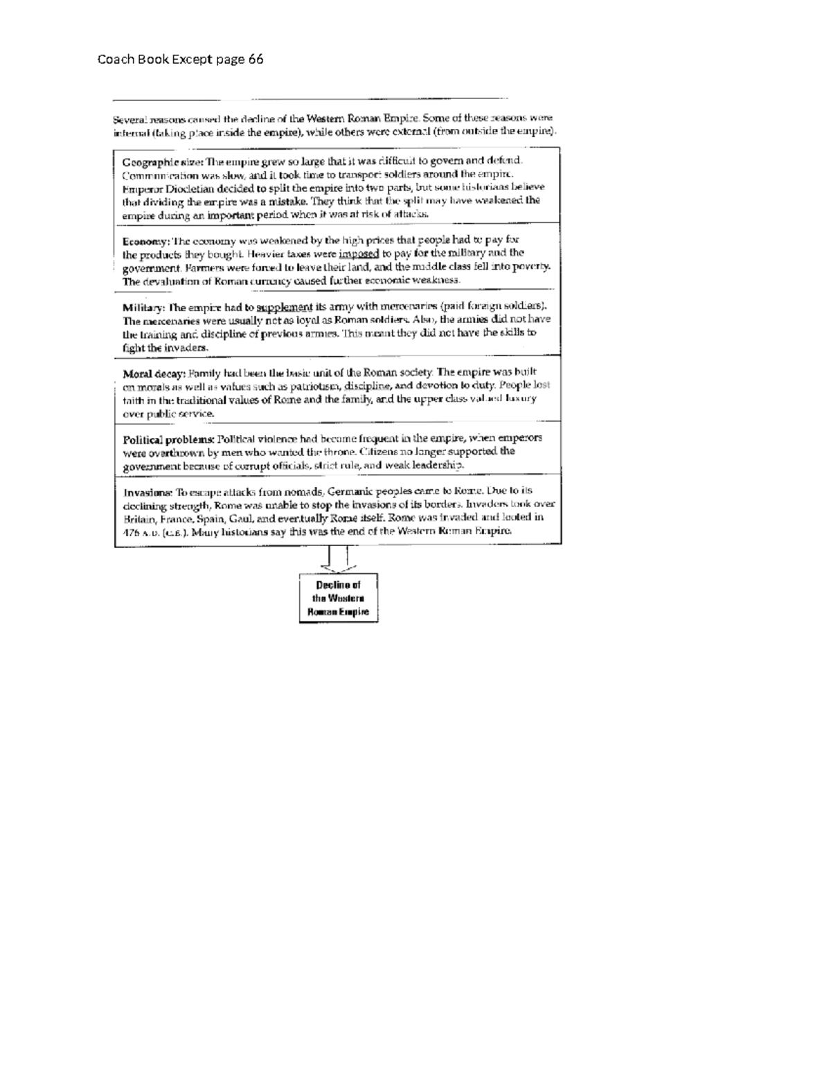 Coach+book+6k+page+66 - Coach Book Except page - Studocu