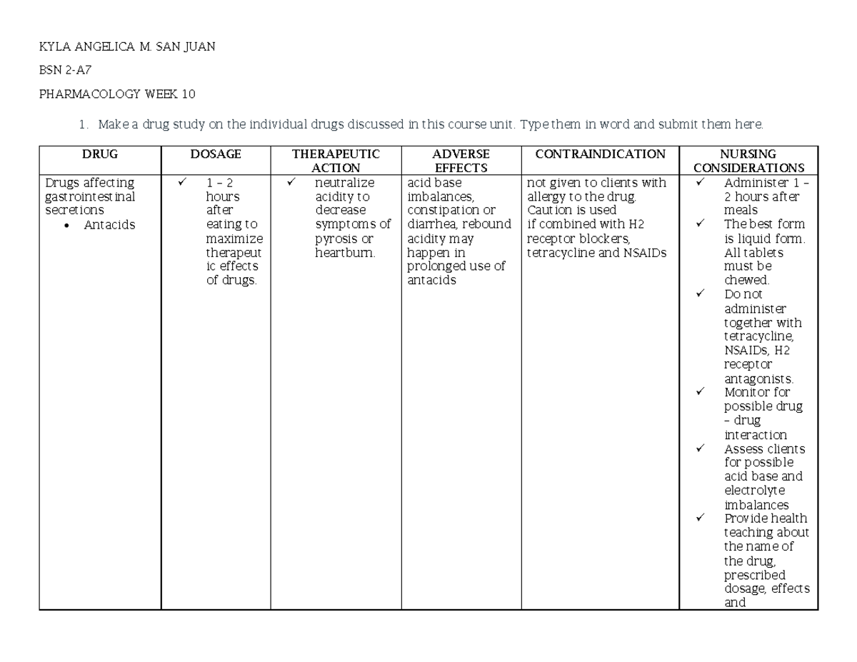 WEEK 10 - drug study - KYLA ANGELICA M. SAN JUAN BSN 2-A PHARMACOLOGY ...