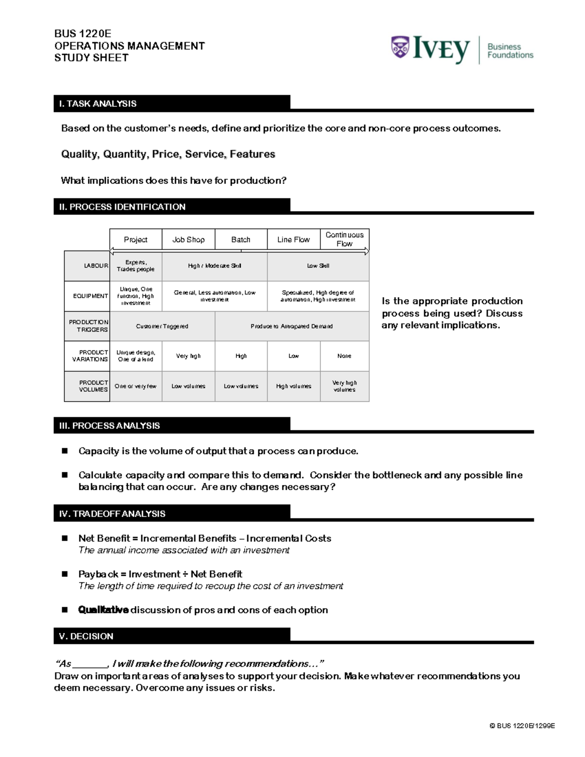 1 Operations Management Study Sheet - BUS 1220E OPERATIONS MANAGEMENT ...