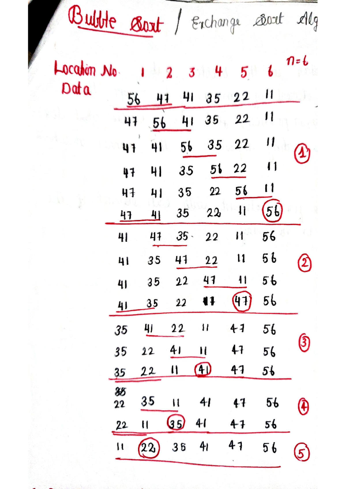 Bubble Exchange Sort - Data structure using c - Bubble Sort Exchange ...