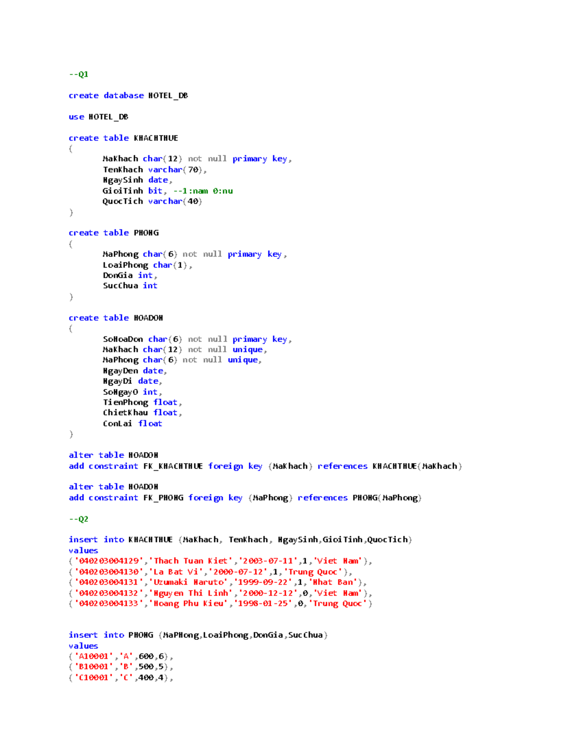 CSDL Midterm Giữa kì cơ sở dữ liệu SQL Q create database HOTEL_DB