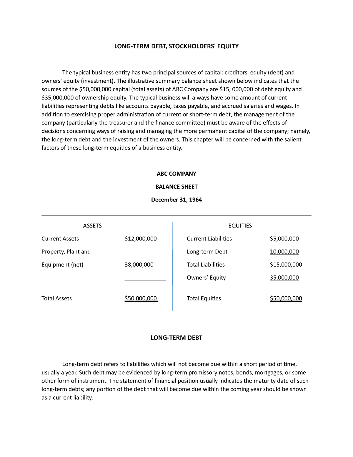 what-is-long-term-debt-ltd-formula-calculator