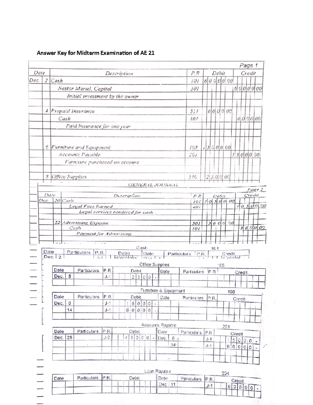Answer Key for AE 21 - AE 21 - Accounting - Answer Key for Midterm ...