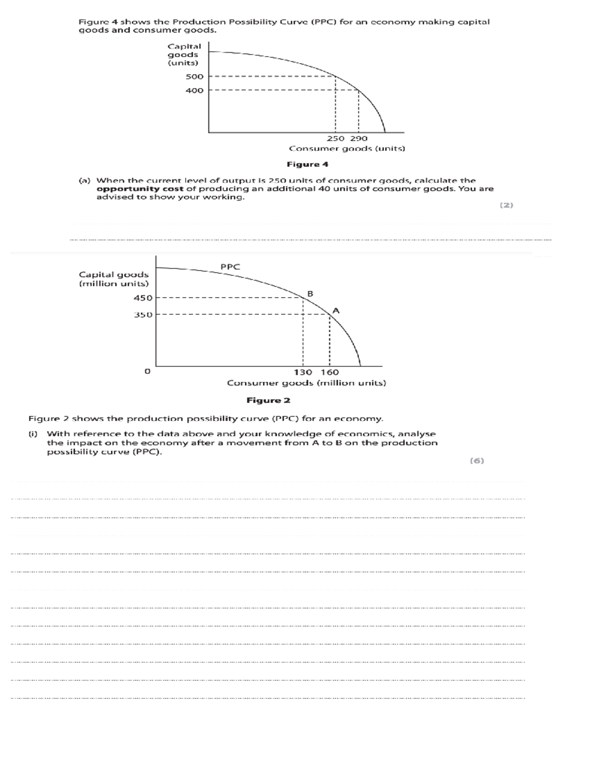 PPC - production possibility curve - Figure 4 shows the Production ...