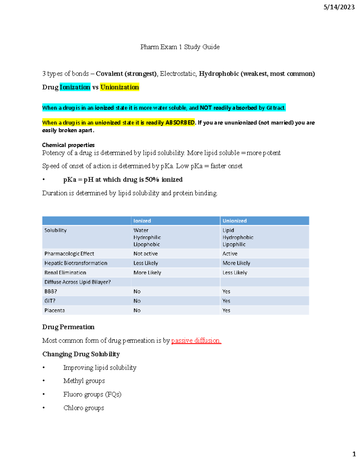 Pharm Study Guide - Pharm Exam 1 Study Guide 3 Types Of Bonds ...