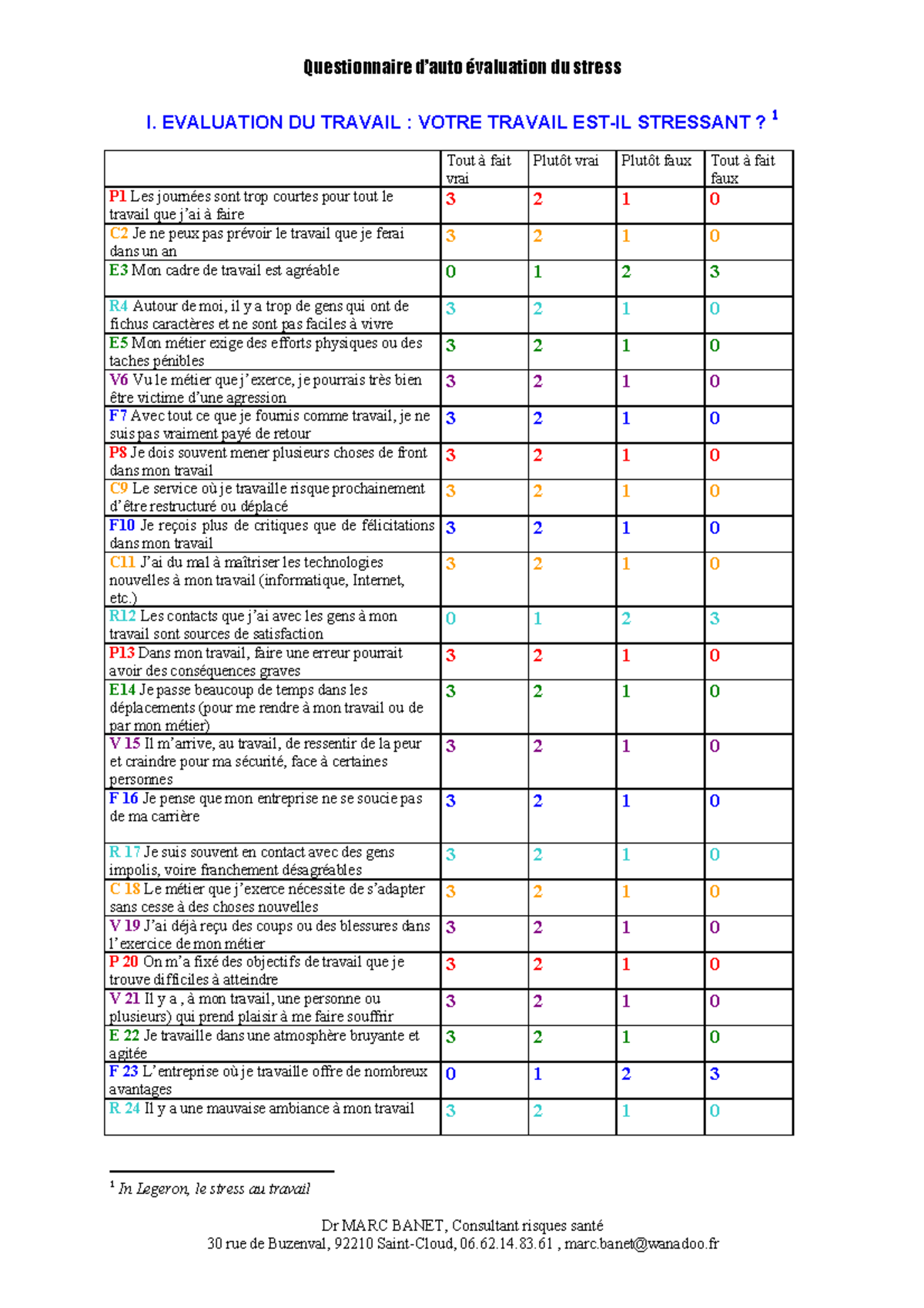 Questionnaire Stress Au Travail.html