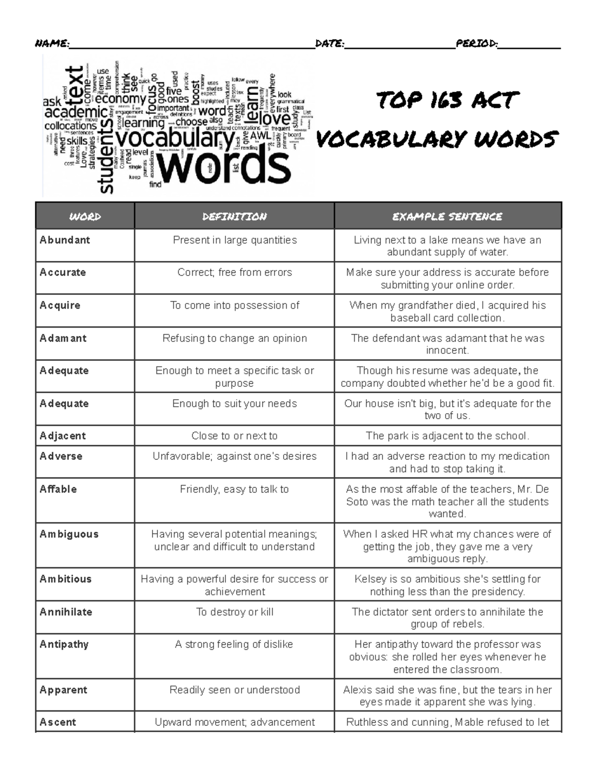 ACT PREP - 163 ACT Vocabulary Words - NAME: DATE: PERIOD: TOP 163 ACT ...