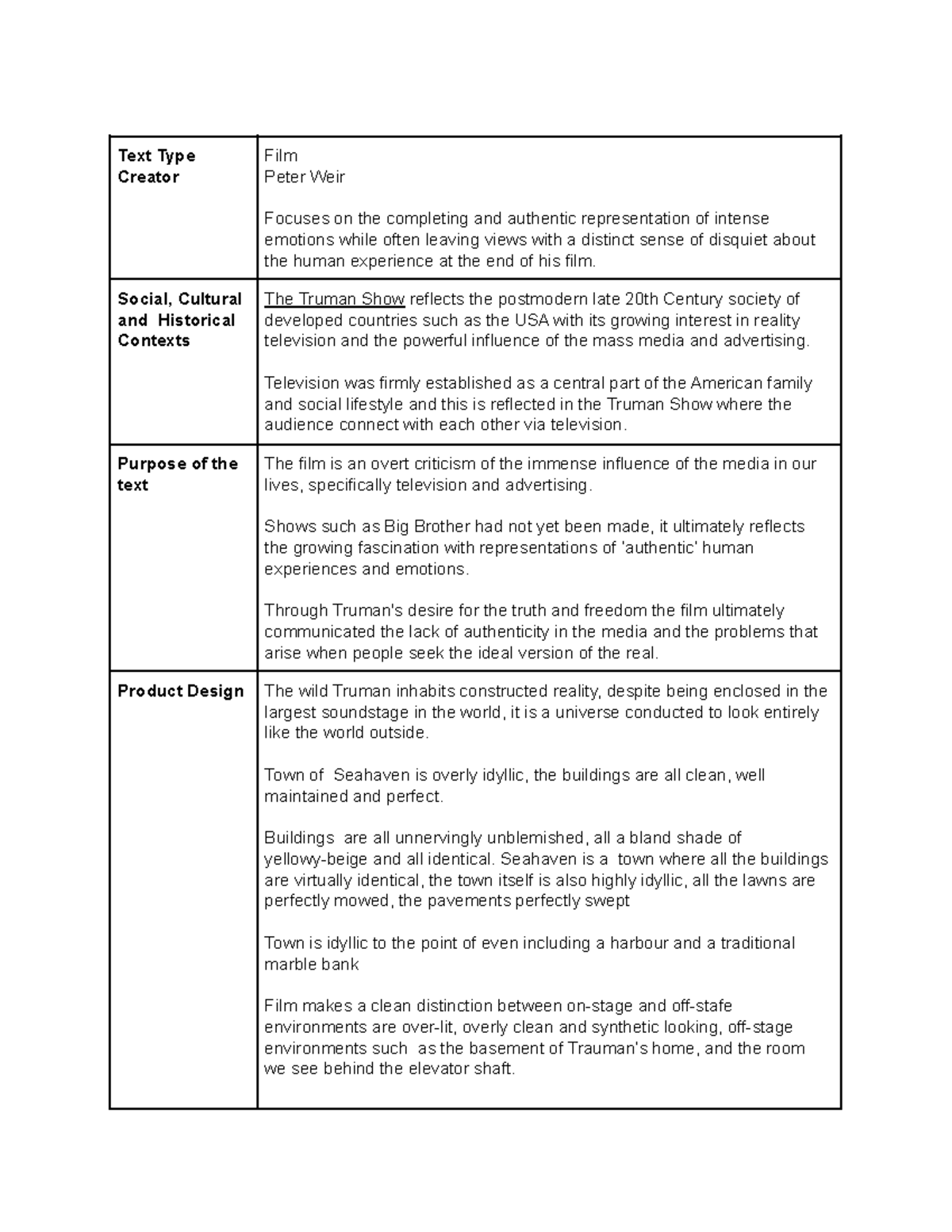 Module B Truman Show - Lecture Notes T1-4 - Text Type Creator Film ...