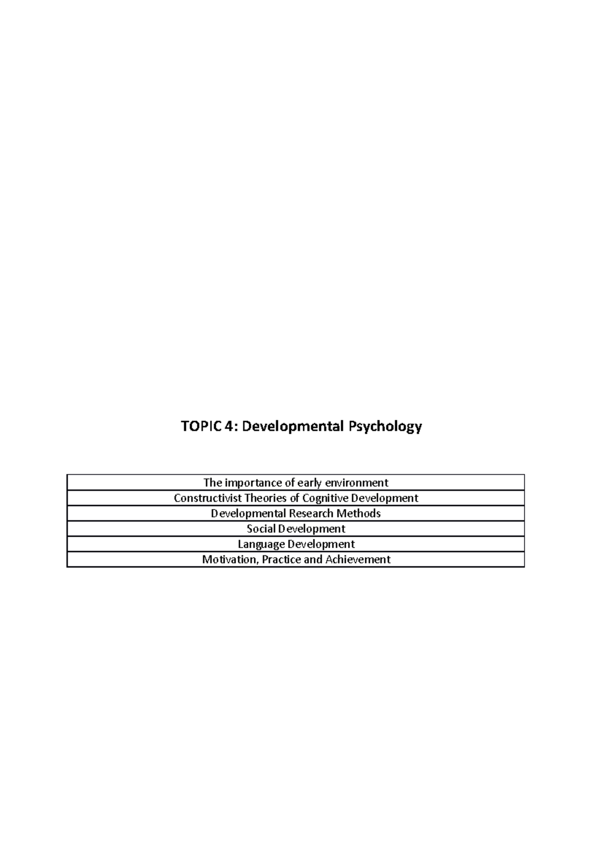 Developmental Psychology - Comparison made when they were 12 early ...