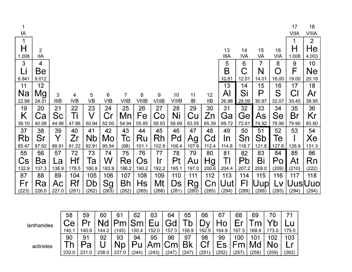 Periodic Table - CHEM 111 - Studocu